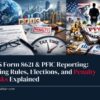 IRS Form 8621 and PFIC Reporting guide showing Form 8621, PFIC rules, tax calculations, excess distribution penalties, and U.S. international tax compliance concept.